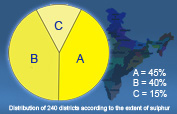 india 1